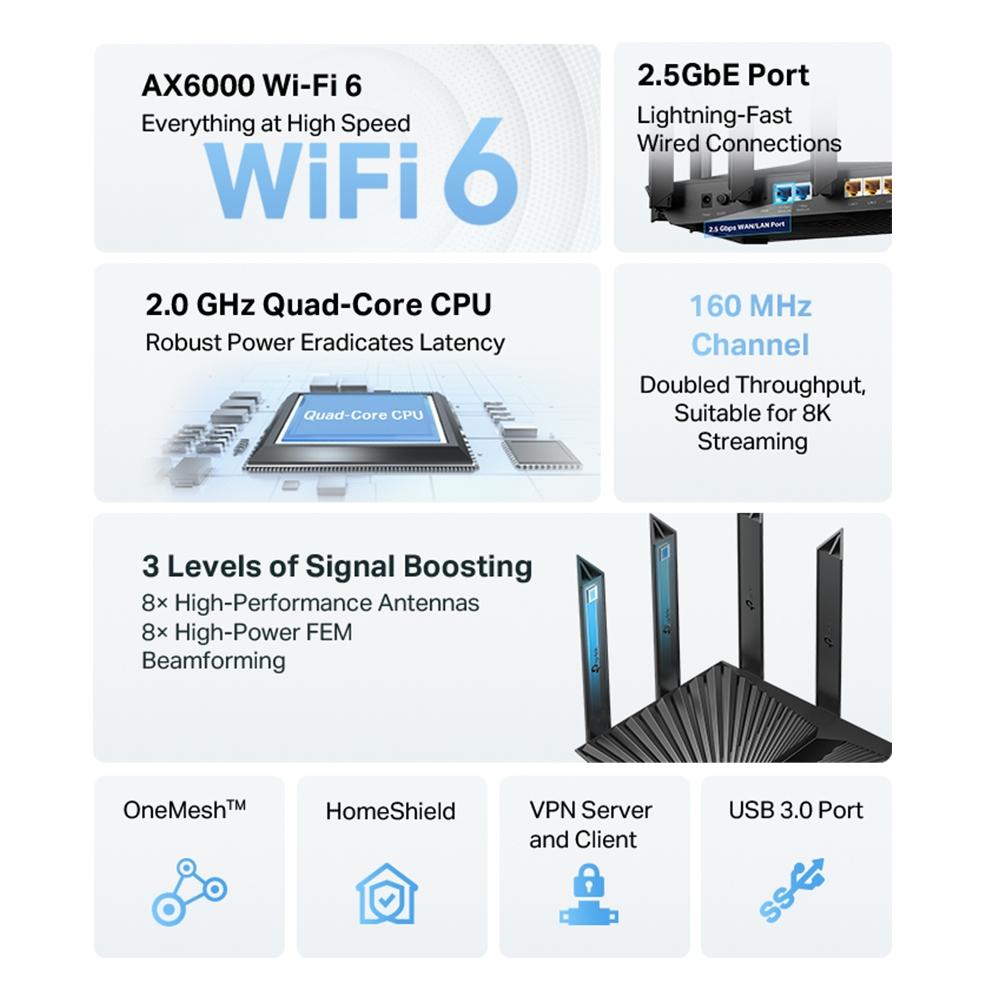 0024317 TP-Link Archer AX80 Wi-Fi6ルーター TP-Link Archer AX80 AX6000をレビュー！クチコミ・評判をもとに